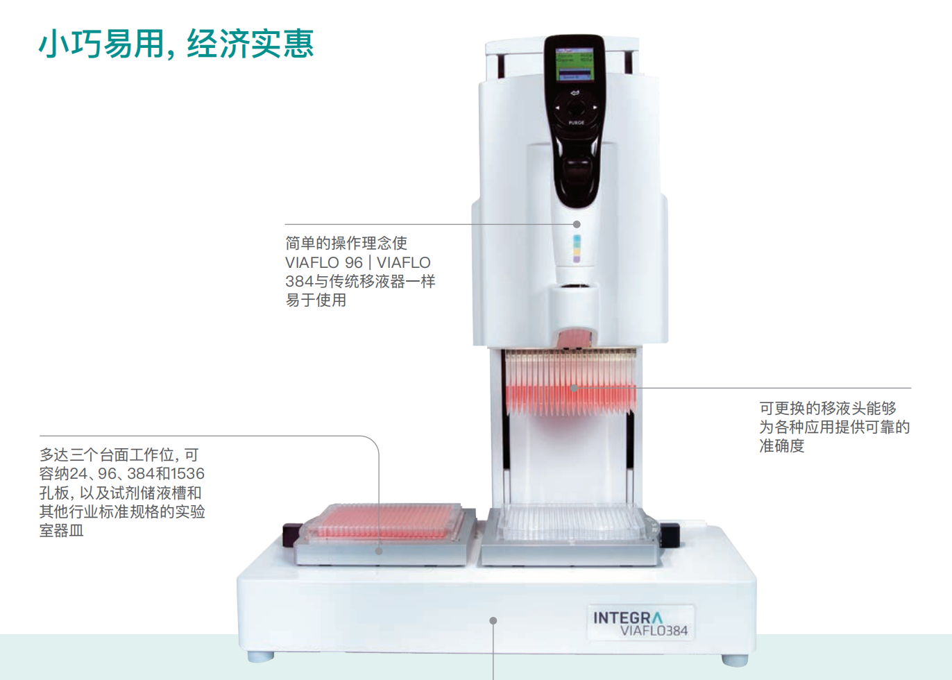 <b>VIAFLO96/384道移液器</b>